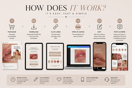 Lip Blush PMU Instagram Template Pack | 165 Canva Templates for Permanent Makeup Artists | Lip Blush Social Media Posts, Stories & Highlight Covers